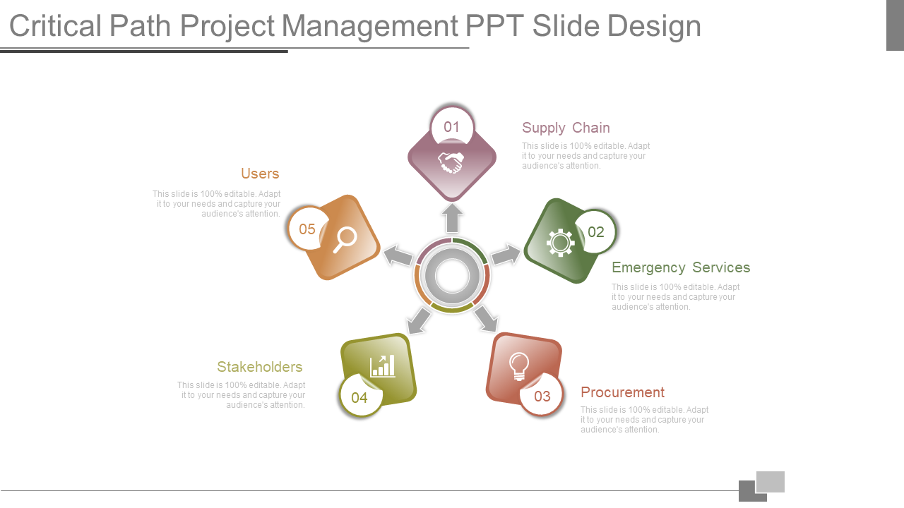 Critical path project management PPT Slide