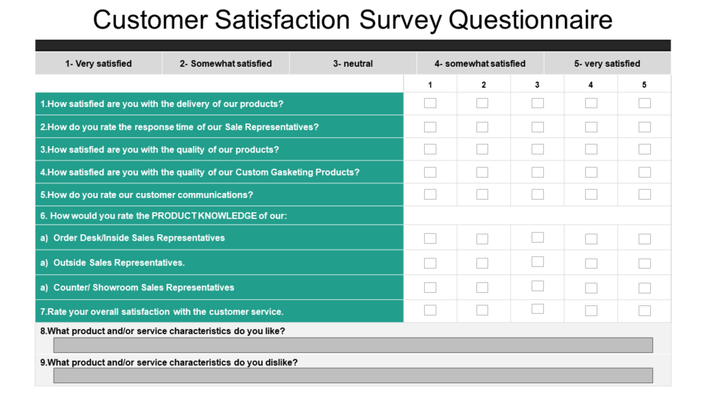 Customer Satisfaction Survey Questionnaire PPT Graphic
