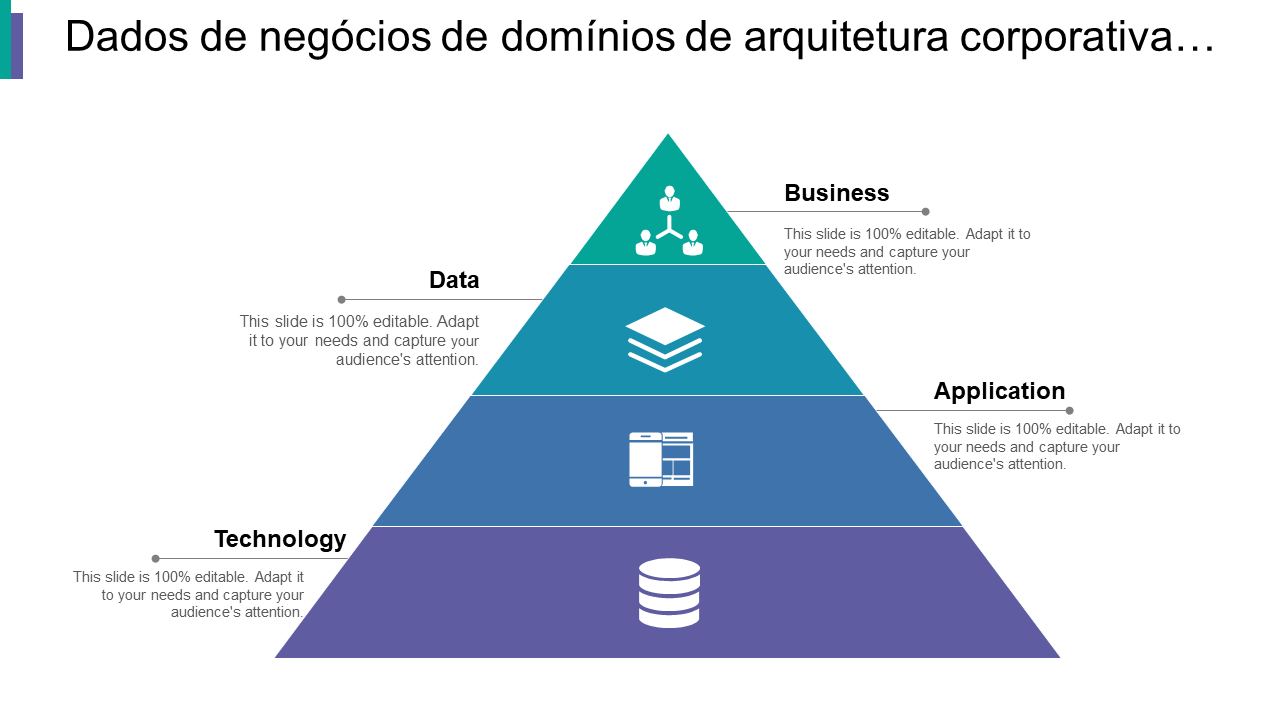 Dados de negócios de domínios de arquitetura corporativa… 