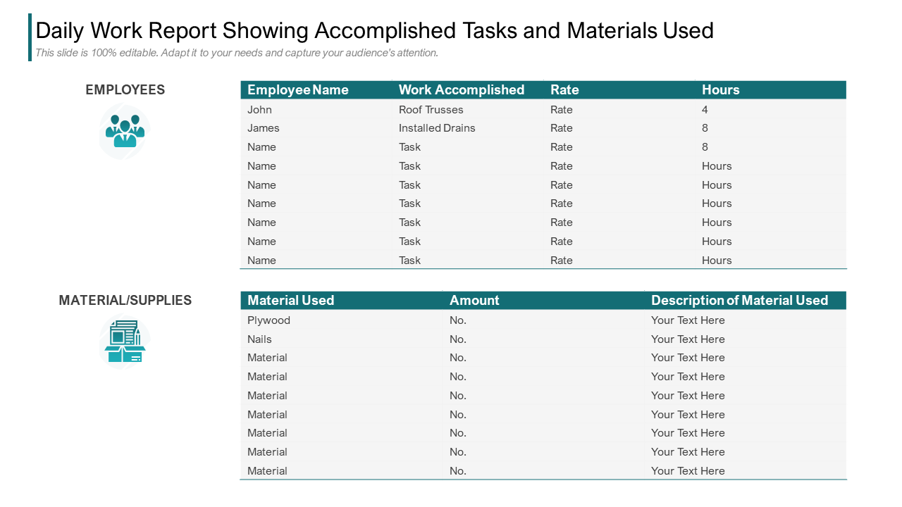 Daily Work Report Showing Accomplished Tasks and Materials Used