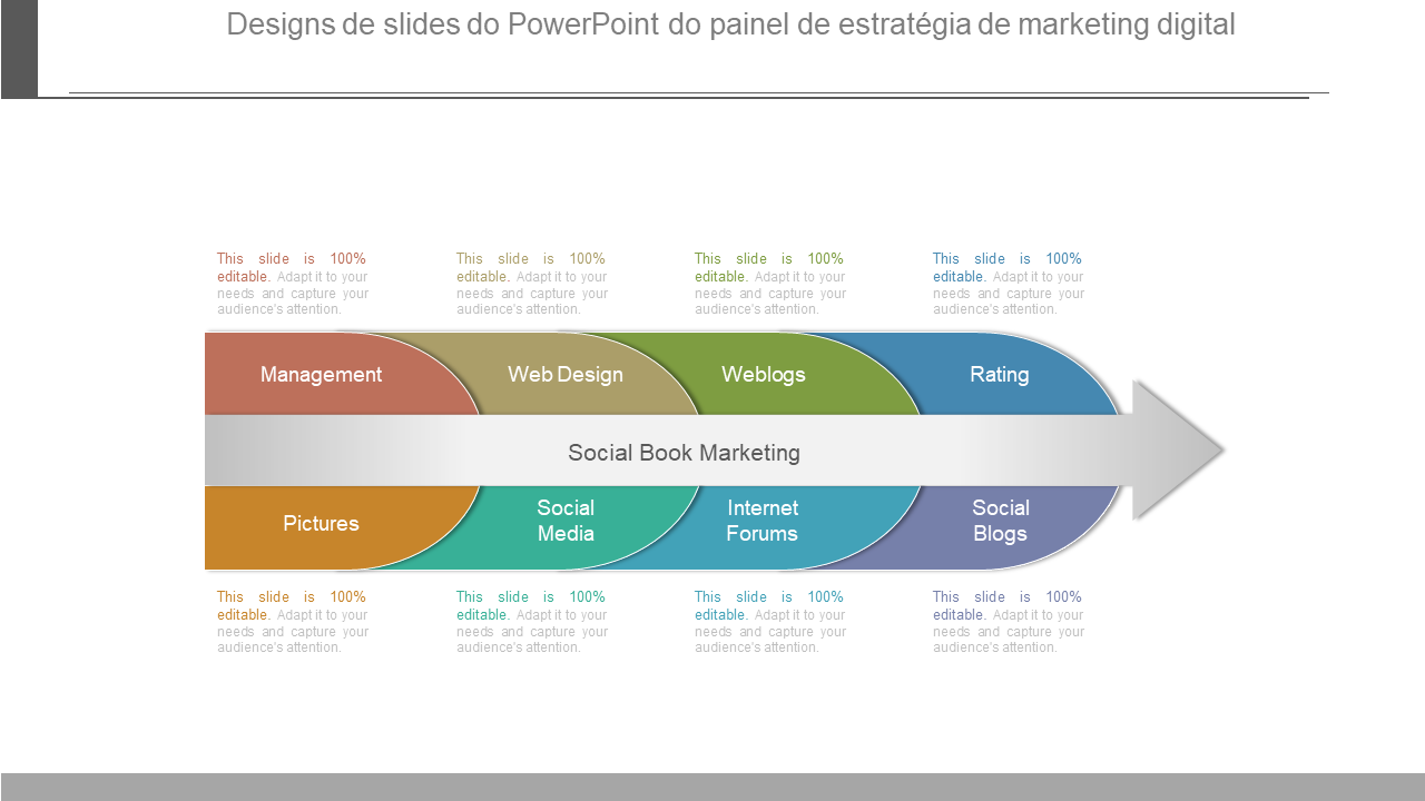 Designs de slides do PowerPoint do painel de estratégia de marketing digital 