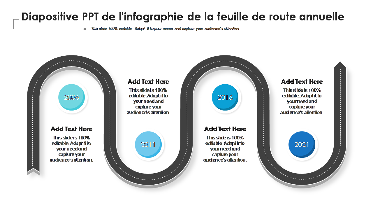 Diapositive PPT de l'infographie de la feuille de route annuelle