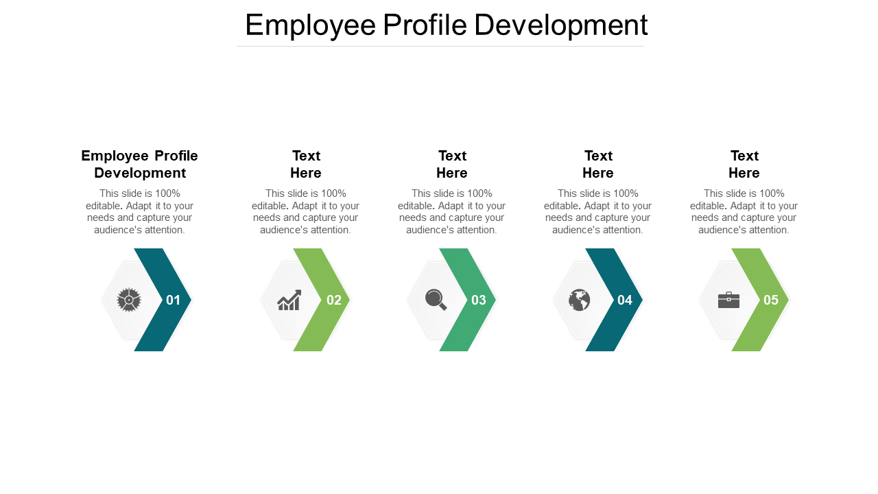 Employee Profile Development