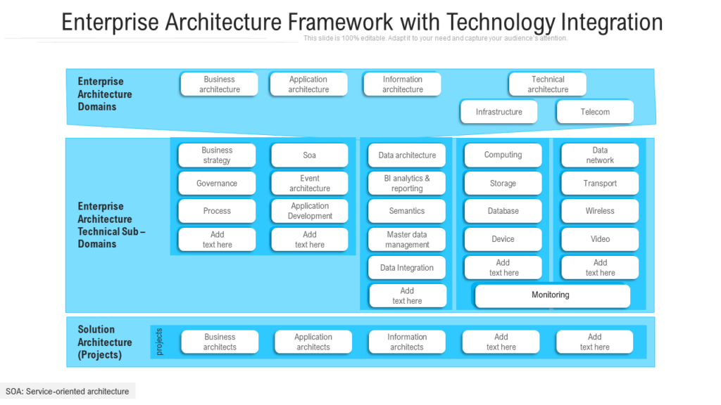 Enterprise Architecture Framework PPT Slide