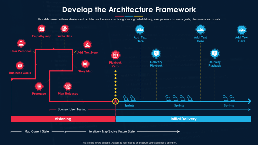 Enterprise Architecture PPT Template