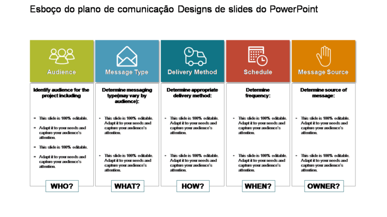 Esboço do plano de comunicação Designs de slides do PowerPoint 