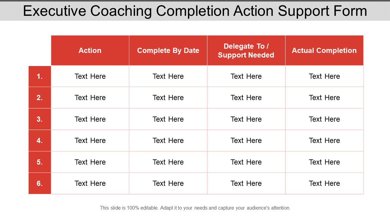 Executive Coaching Completion Action Support Form