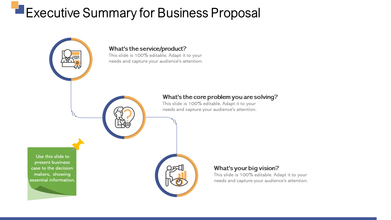 Executive Summary for Business Proposal