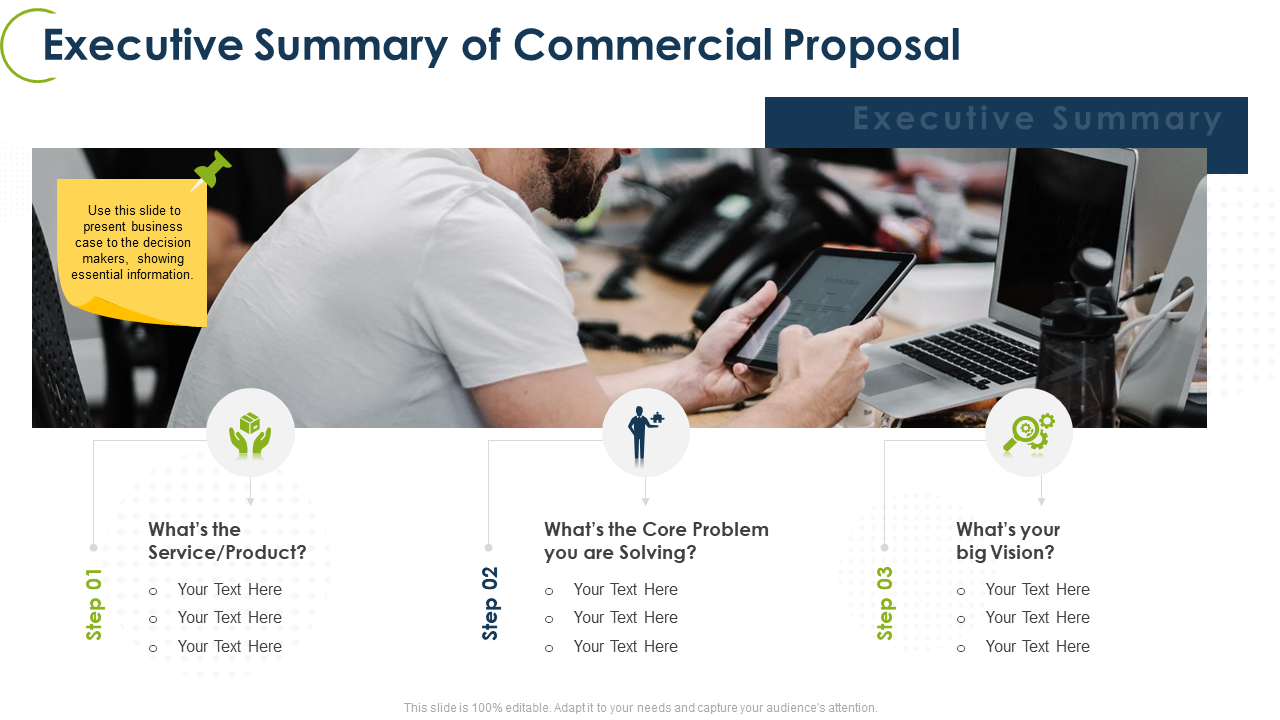 Executive Summary of Commercial Proposal