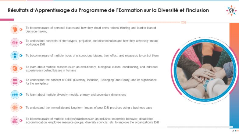 Résultats d'apprentissage du programme de formation sur la diversité et l'inclusion
