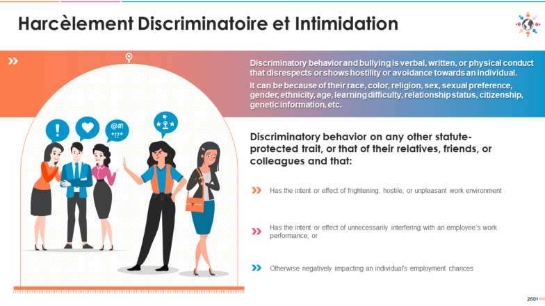 Harcèlement discriminatoire et intimidation