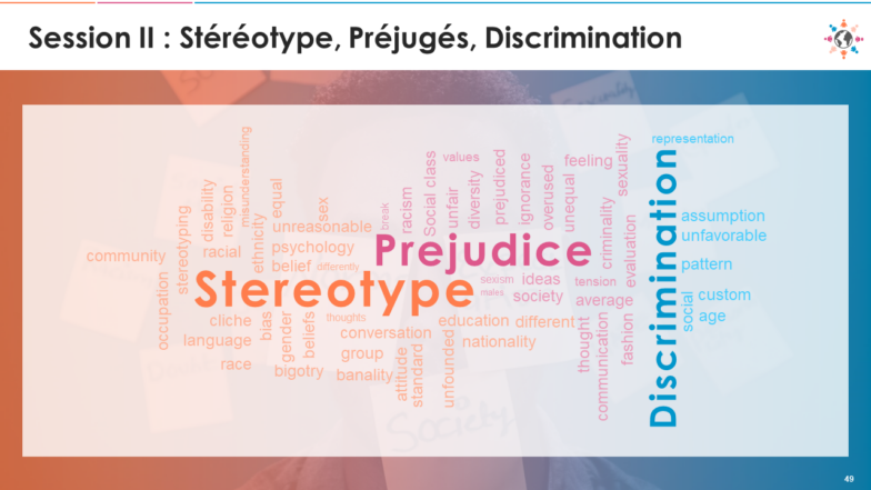 Session II : Stéréotype, Préjugés, Discrimination