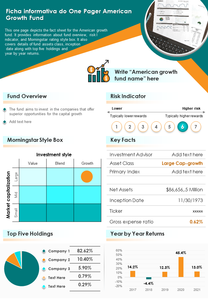 Ficha informativa do One Pager American Growth Fund 