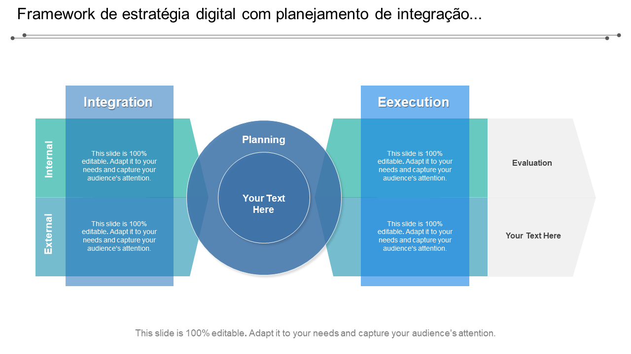 Framework de estratégia digital com planejamento de integração... 