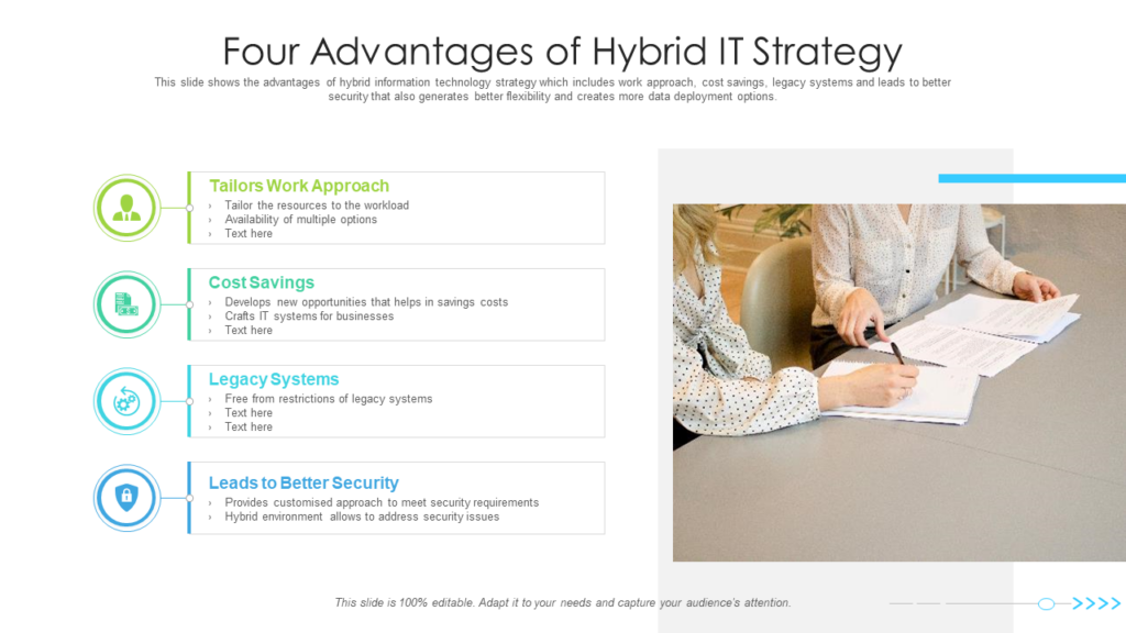 Hybrid IT Strategy PowerPoint Template