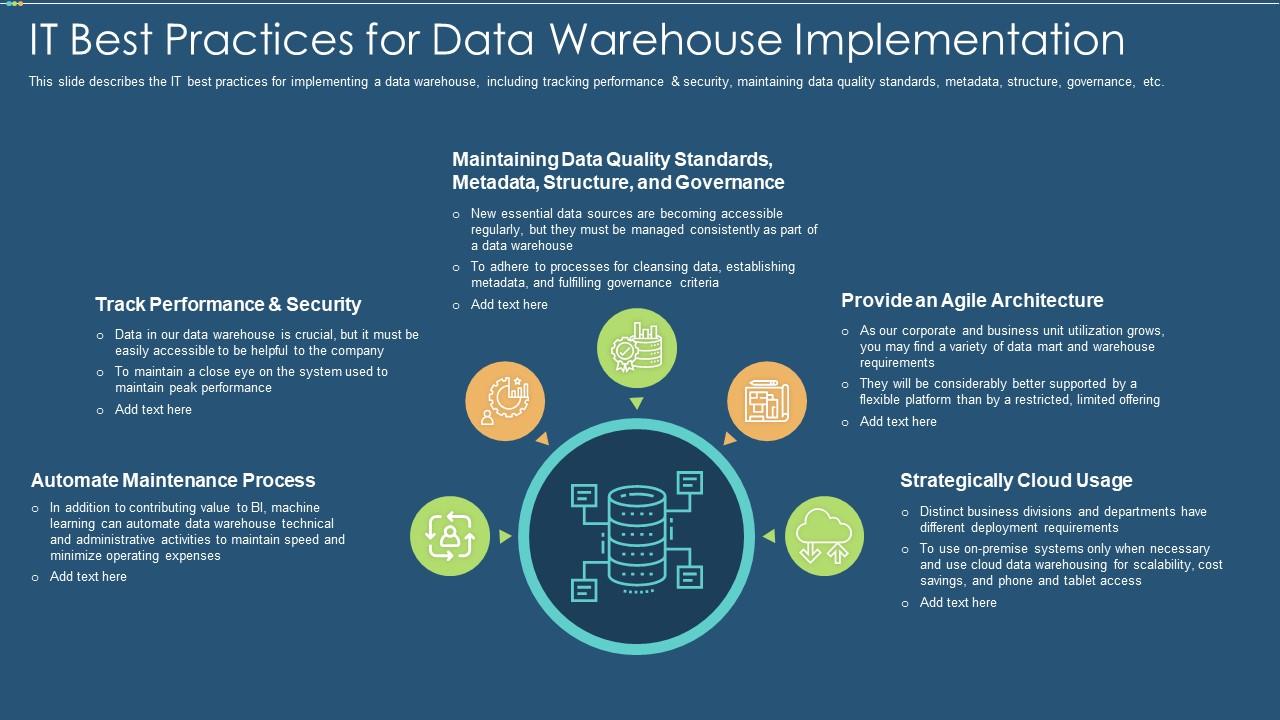 IT Best Practices For Data Warehouse Implementation