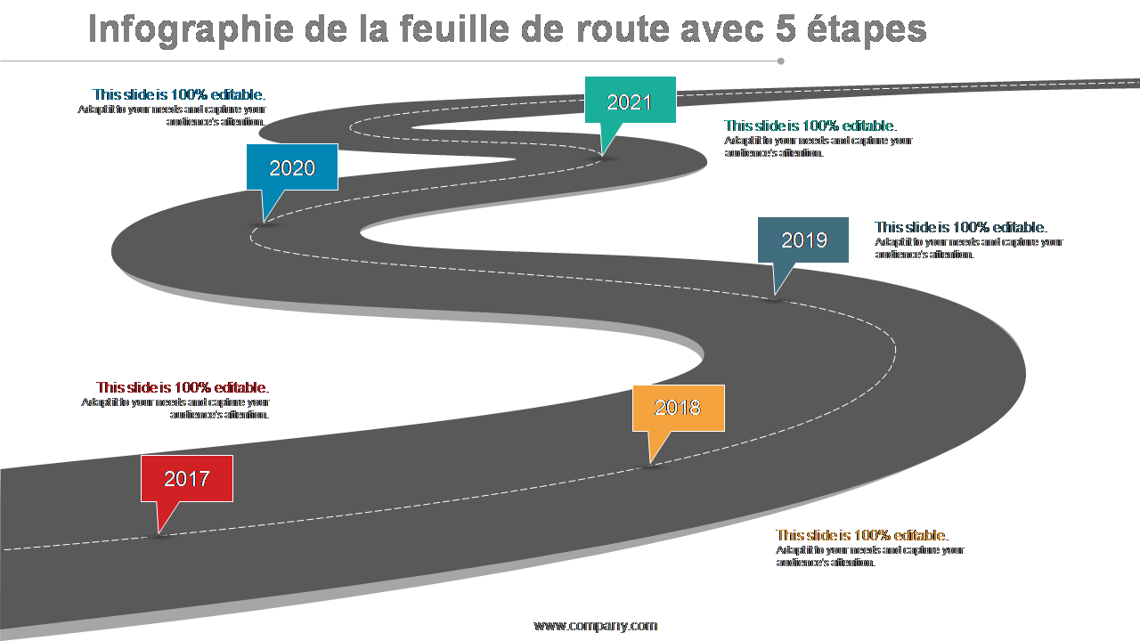 Infographie de la feuille de route avec 5 étapes