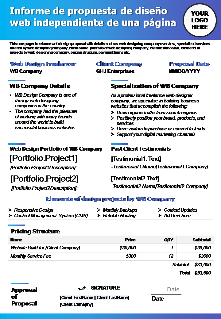 Informe de propuesta de diseño web independiente de una página