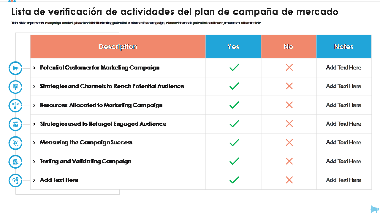 Lista de verificación de actividades del plan de campaña de mercado
