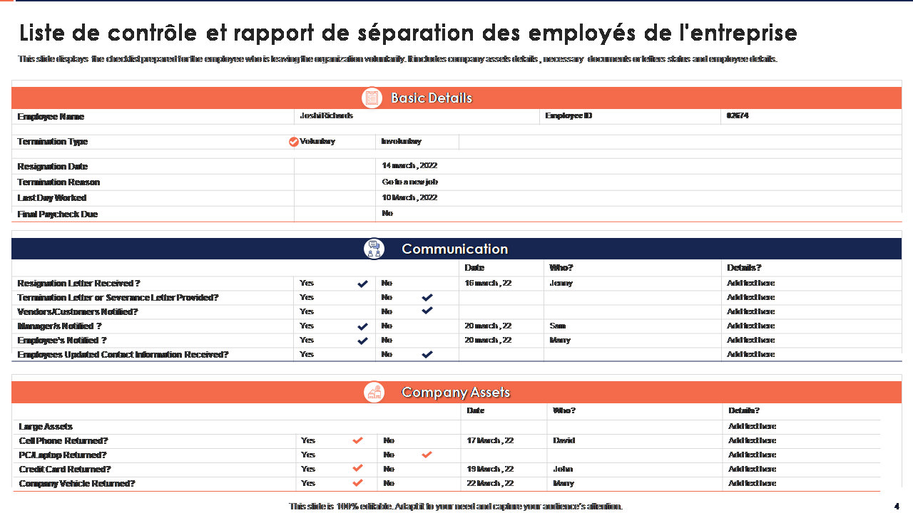Liste de contrôle et rapport de séparation des employés de l'entreprise