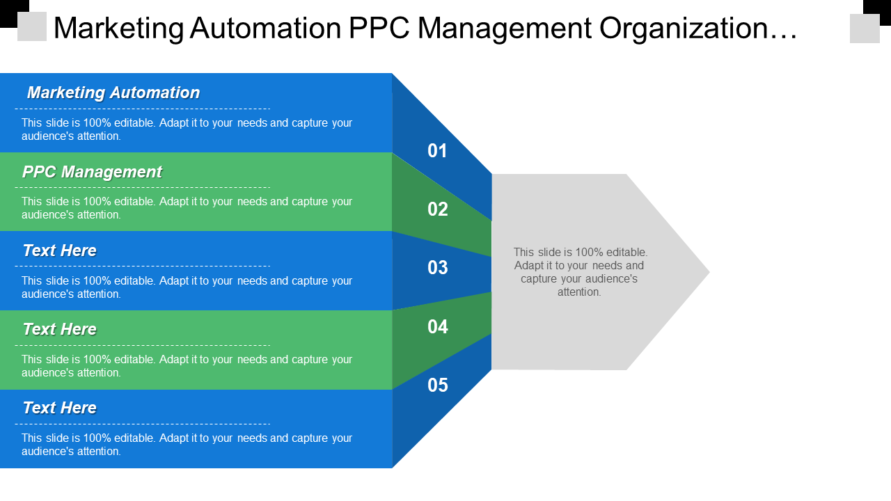 Marketing Automation PPC Management Organization…