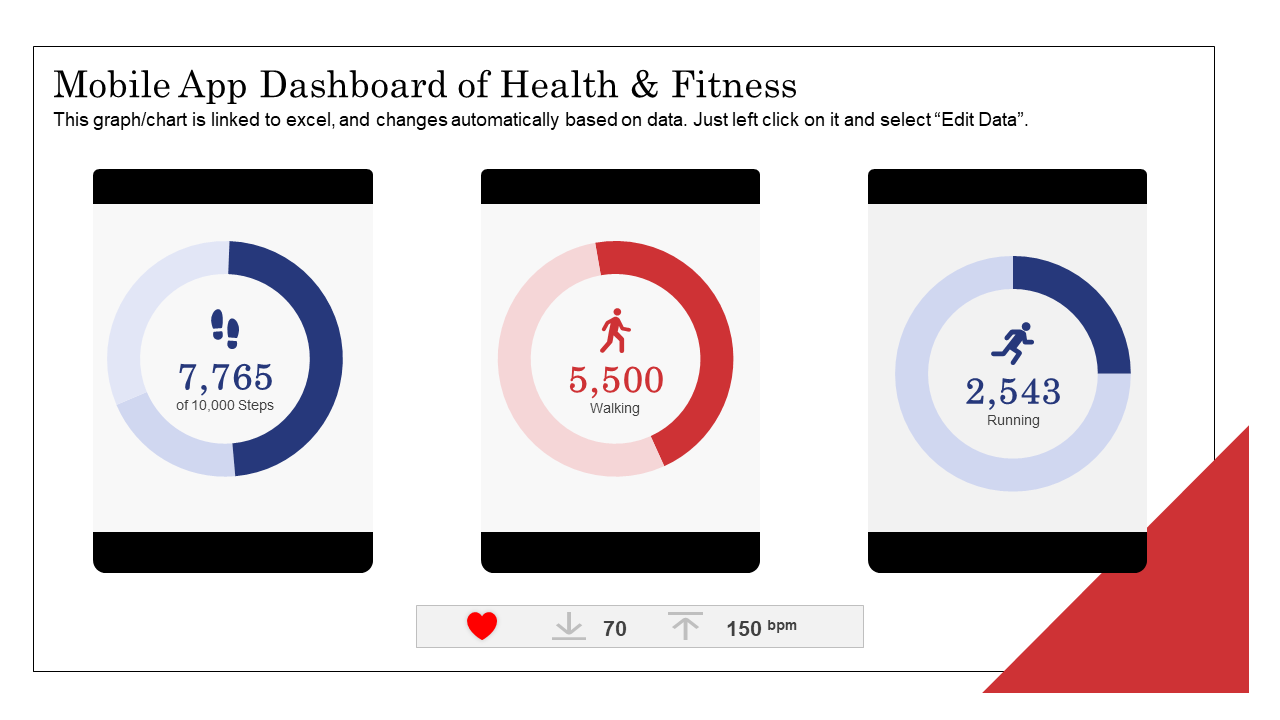Mobile App Dashboard of Health & Fitness