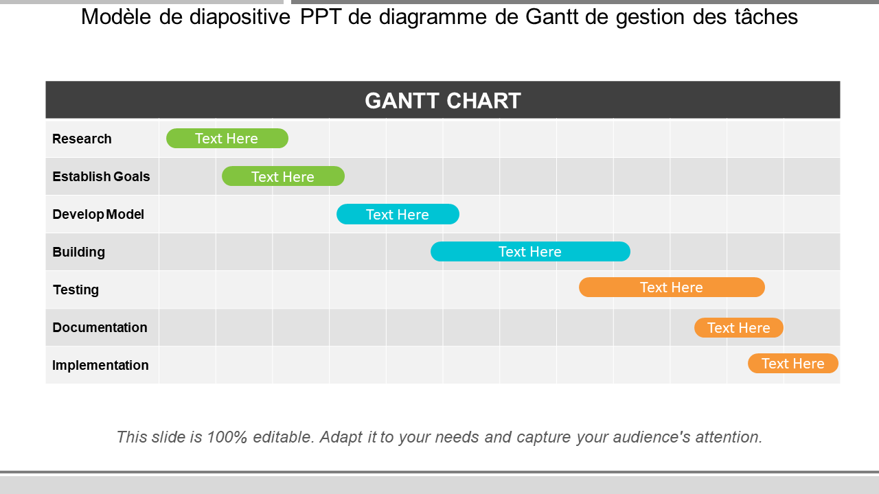 Modèle de diapositive PPT de diagramme de Gantt de gestion des tâches 