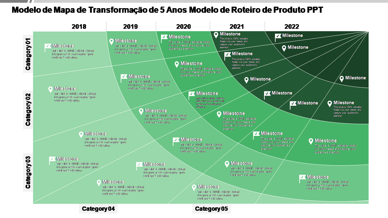 Modelo de Mapa de Transformação de 5 Anos Modelo de Roteiro de Produto PPT 
