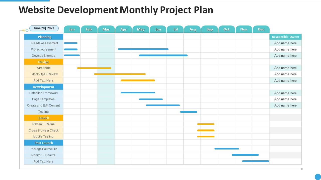 Monthly Website Project Plan Template