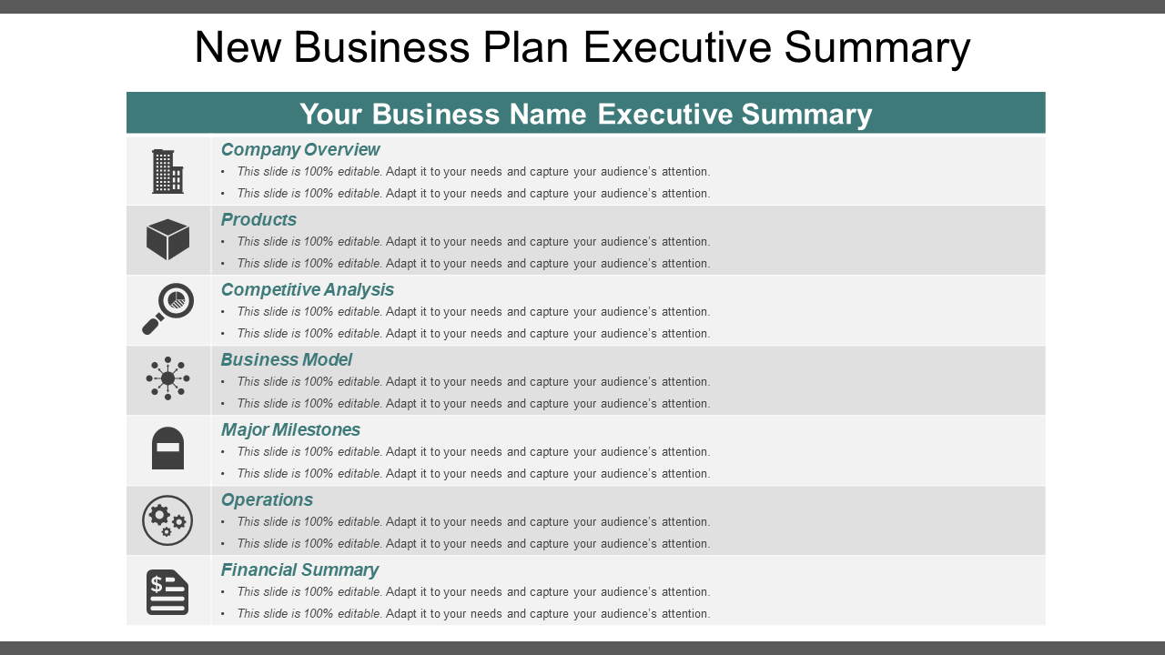 New Business Plan Executive Summary