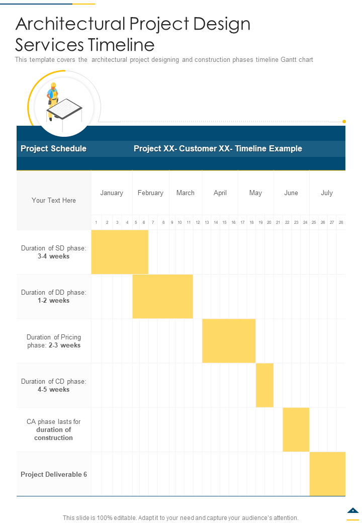 One-page Architectural Project Design Services Timeline Template