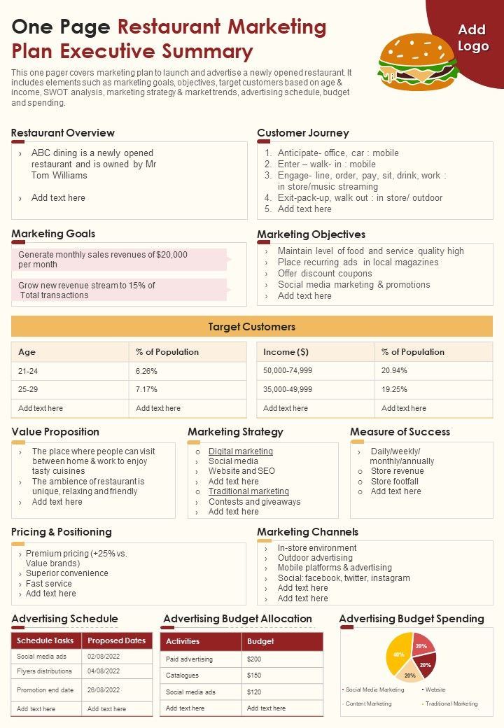 One-page Restaurant Marketing Plan Executive Summary PPT Framework