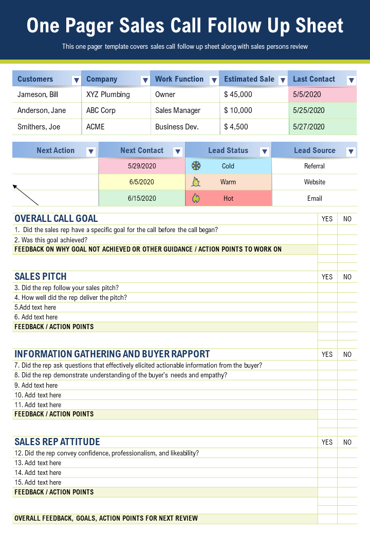 One-pager Sales Call Follow-up Sheet And Report Template