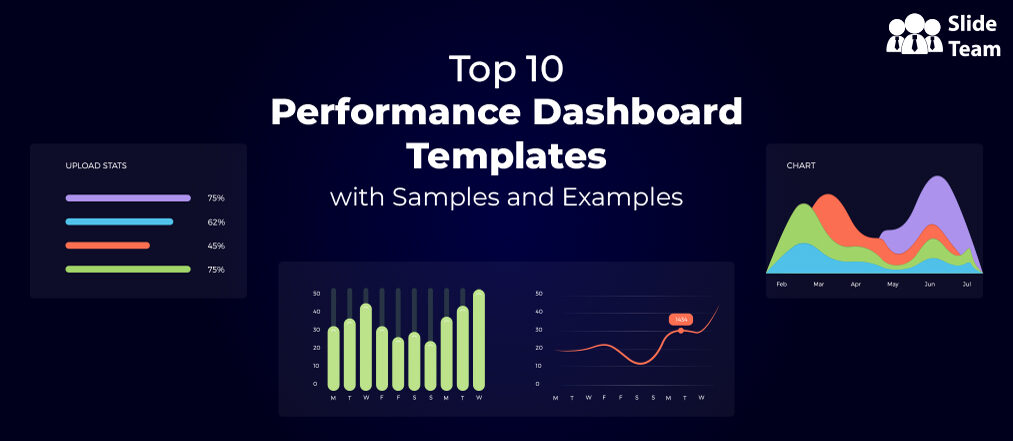 Top 10 Performance Dashboard Templates with Samples and Examples