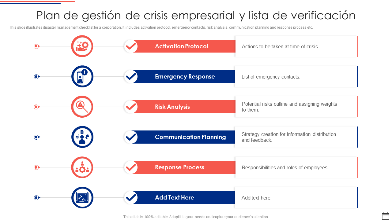 Plan de gestión de crisis empresarial y lista de verificación 