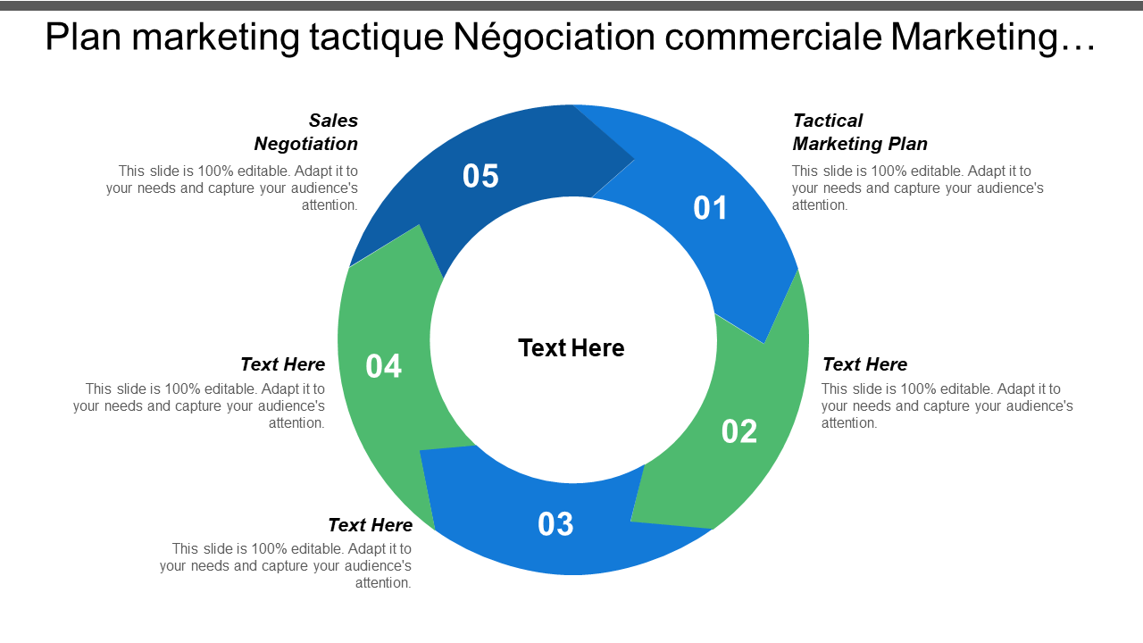 Plan marketing tactique Négociation commerciale Marketing… 