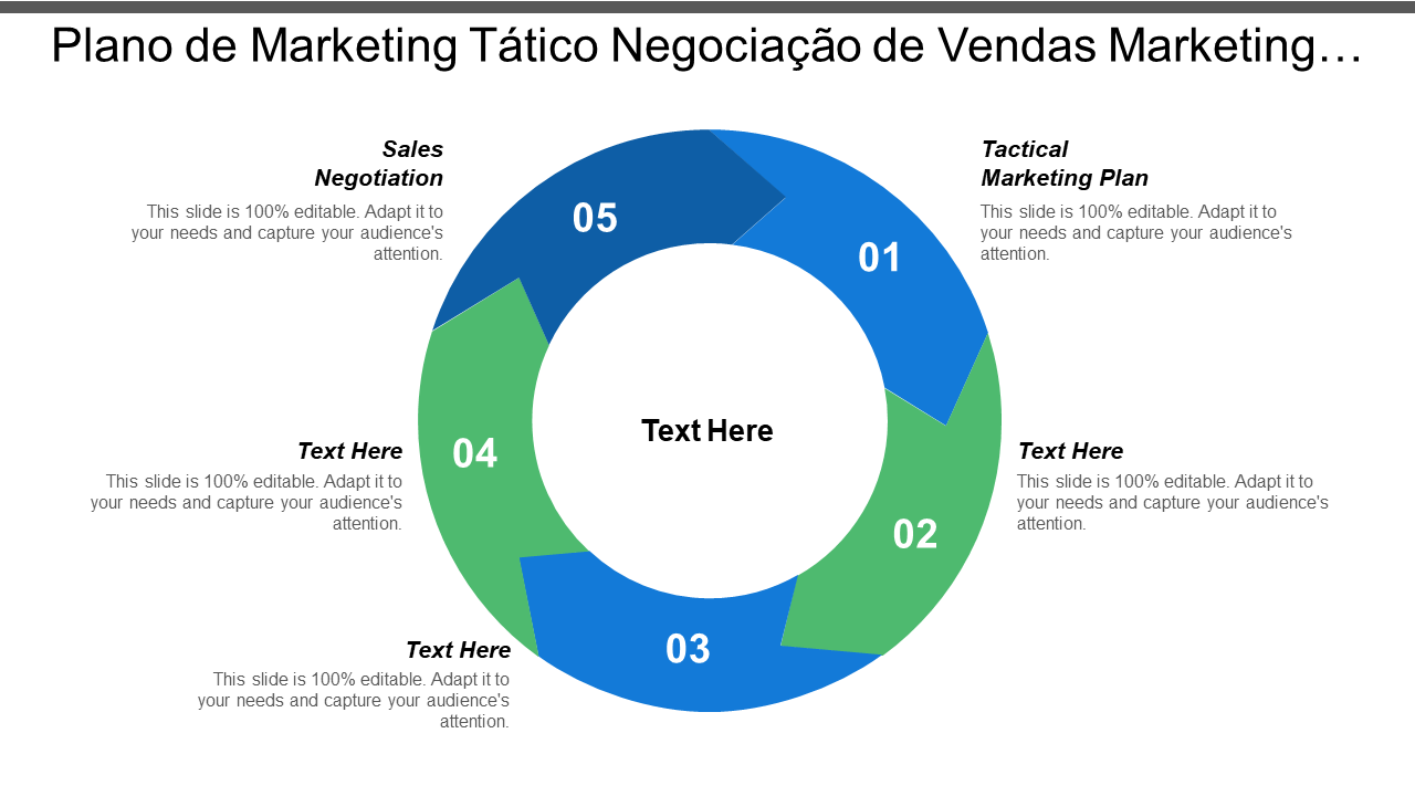 Plano de Marketing Tático Negociação de Vendas Marketing… 