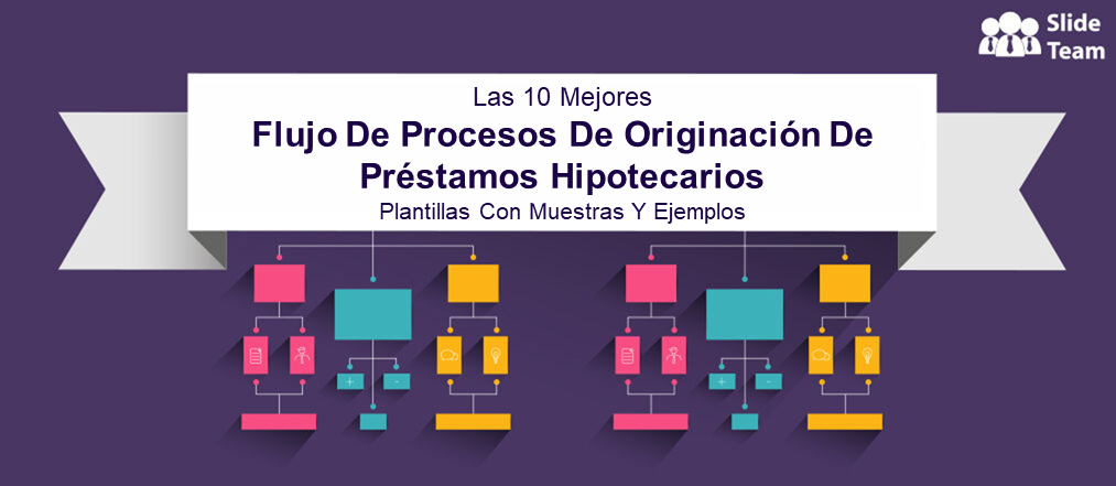 Las 10 mejores plantillas de flujo del proceso de originación de préstamos hipotecarios con muestras y ejemplos