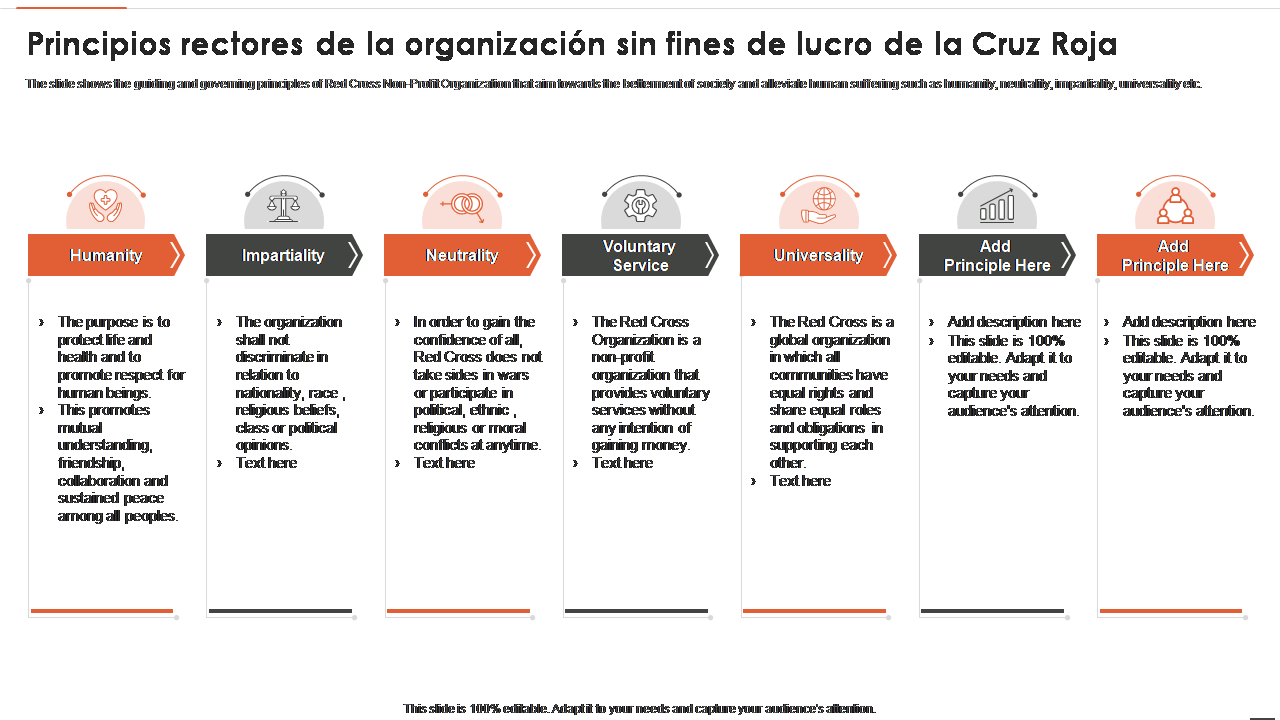 Principios rectores de la organización sin fines de lucro de la Cruz Roja Principios rectores de la organización sin fines de lucro de la Cruz Roja