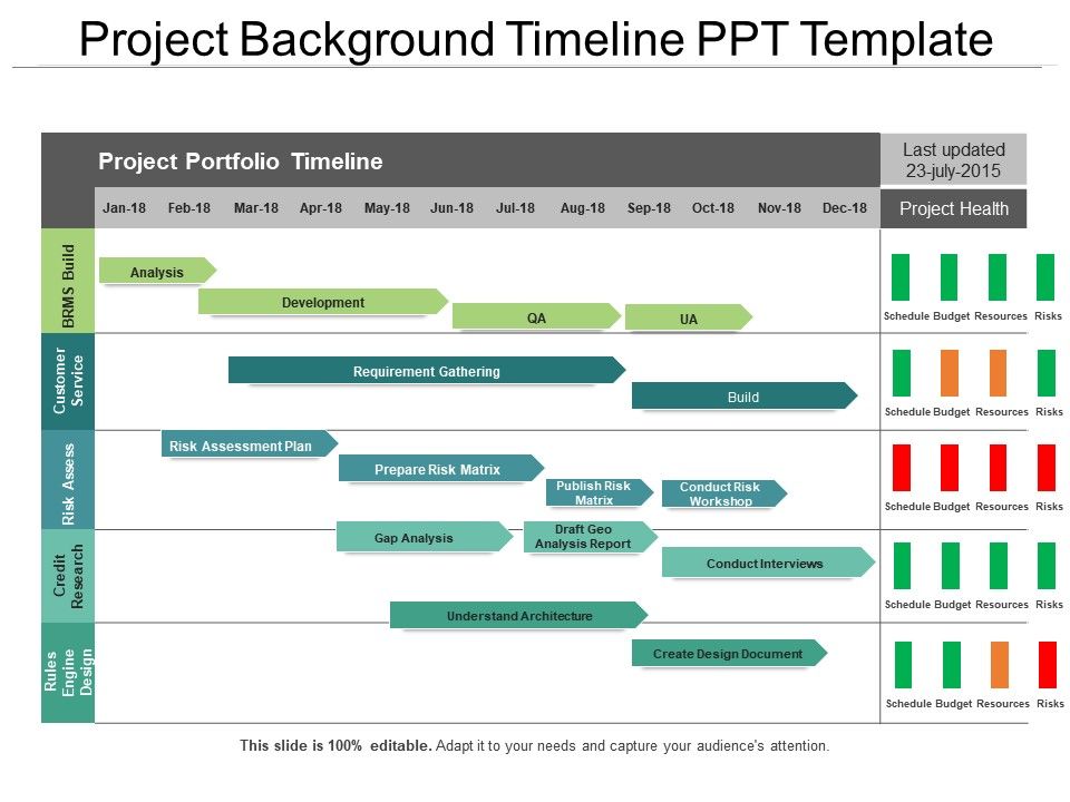 Project Background Timeline PPT Template