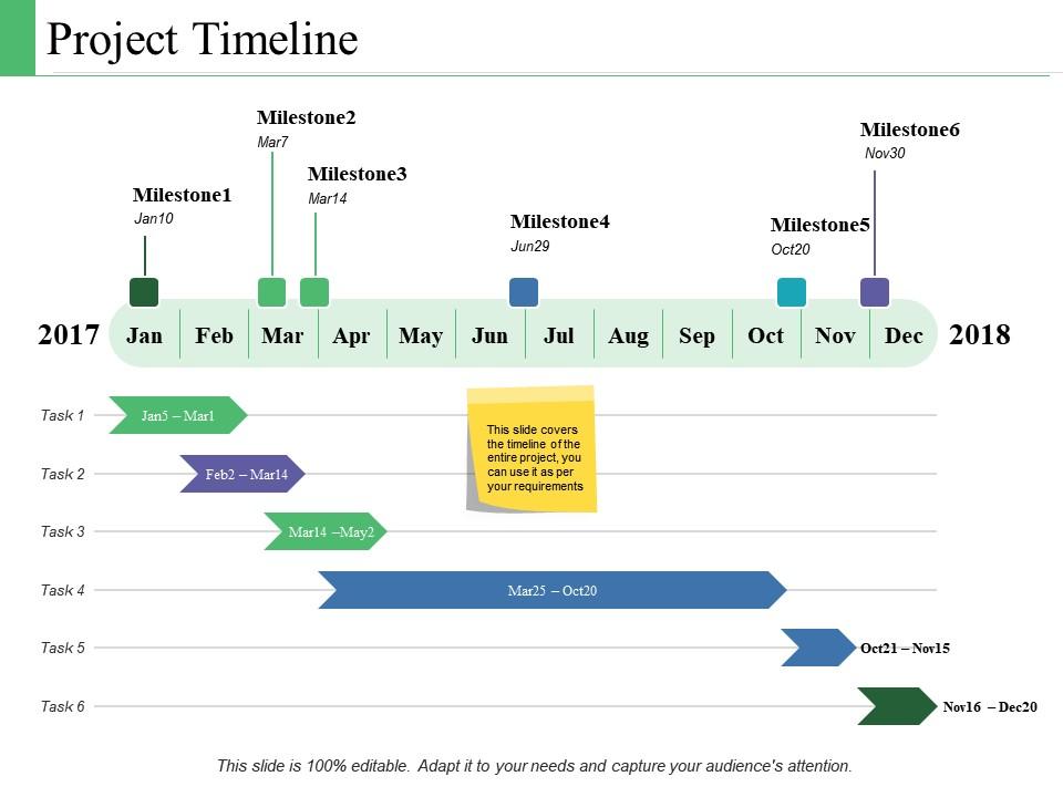 Project Management Timeline PPT Design
