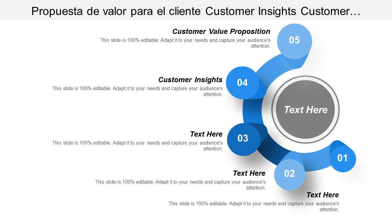 Propuesta de valor para el cliente Customer Insights Customer… 