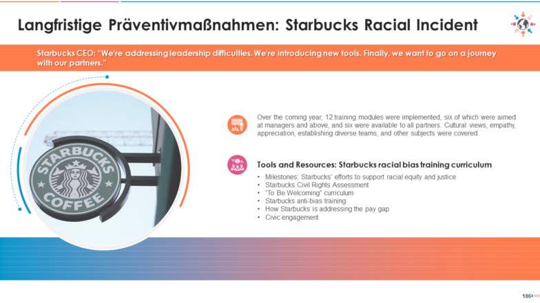 Langfristige Präventivmaßnahmen: Starbucks Racial Incident
