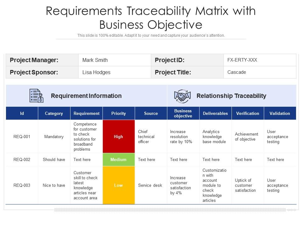 Requirements Traceability Matrix With Business Objective