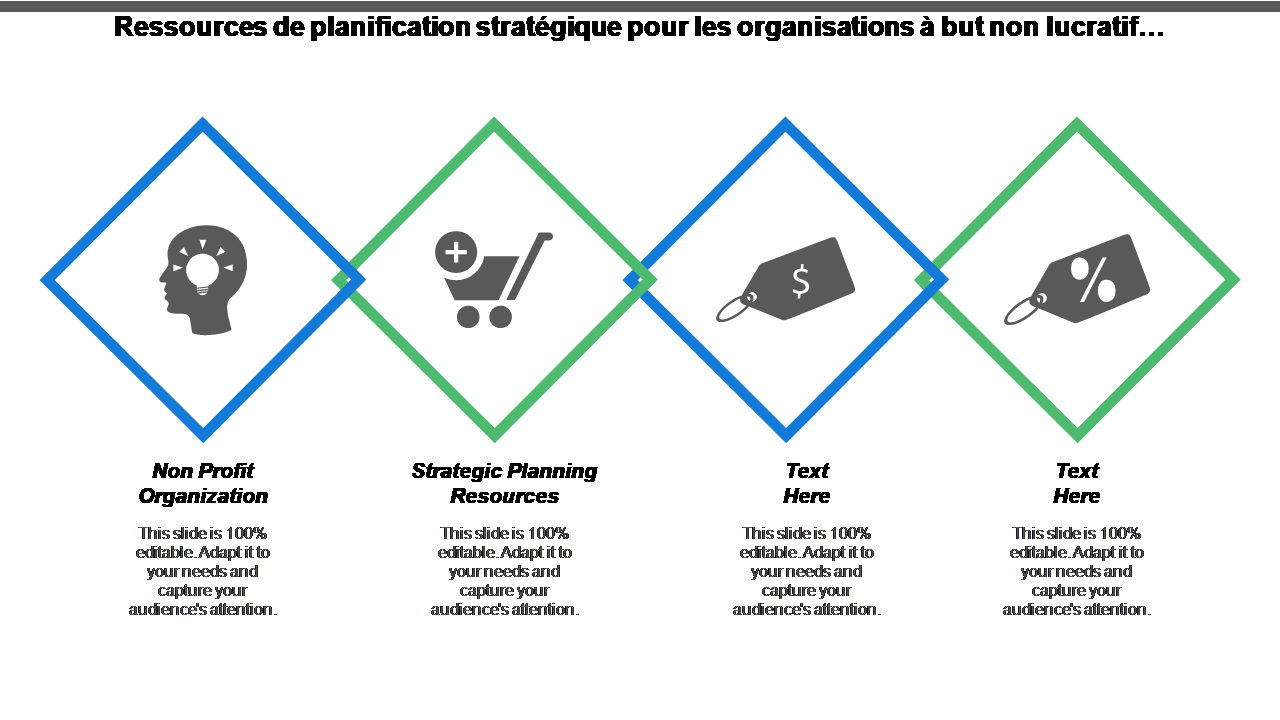 Ressources de planification stratégique pour les organisations à but non lucratif…