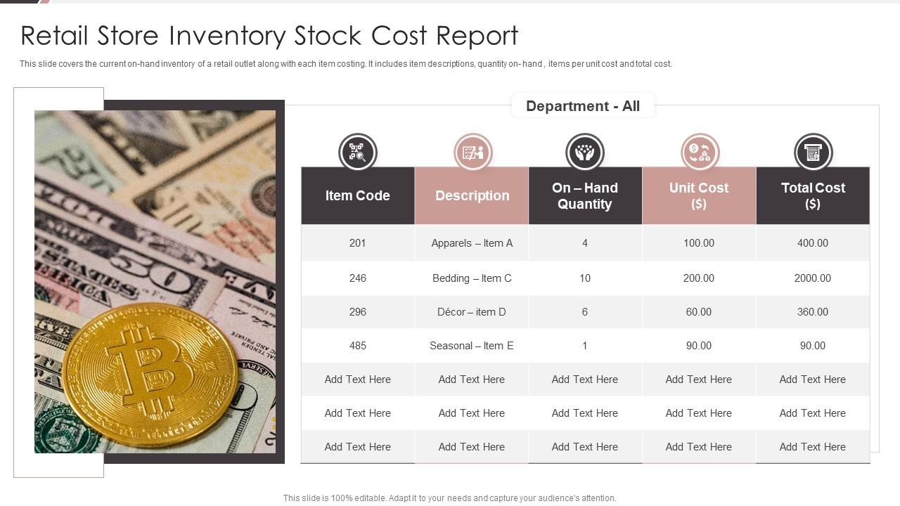 Retail Store Inventory Stock Cost Report Template Retail Store Inventory Stock Cost Report Template