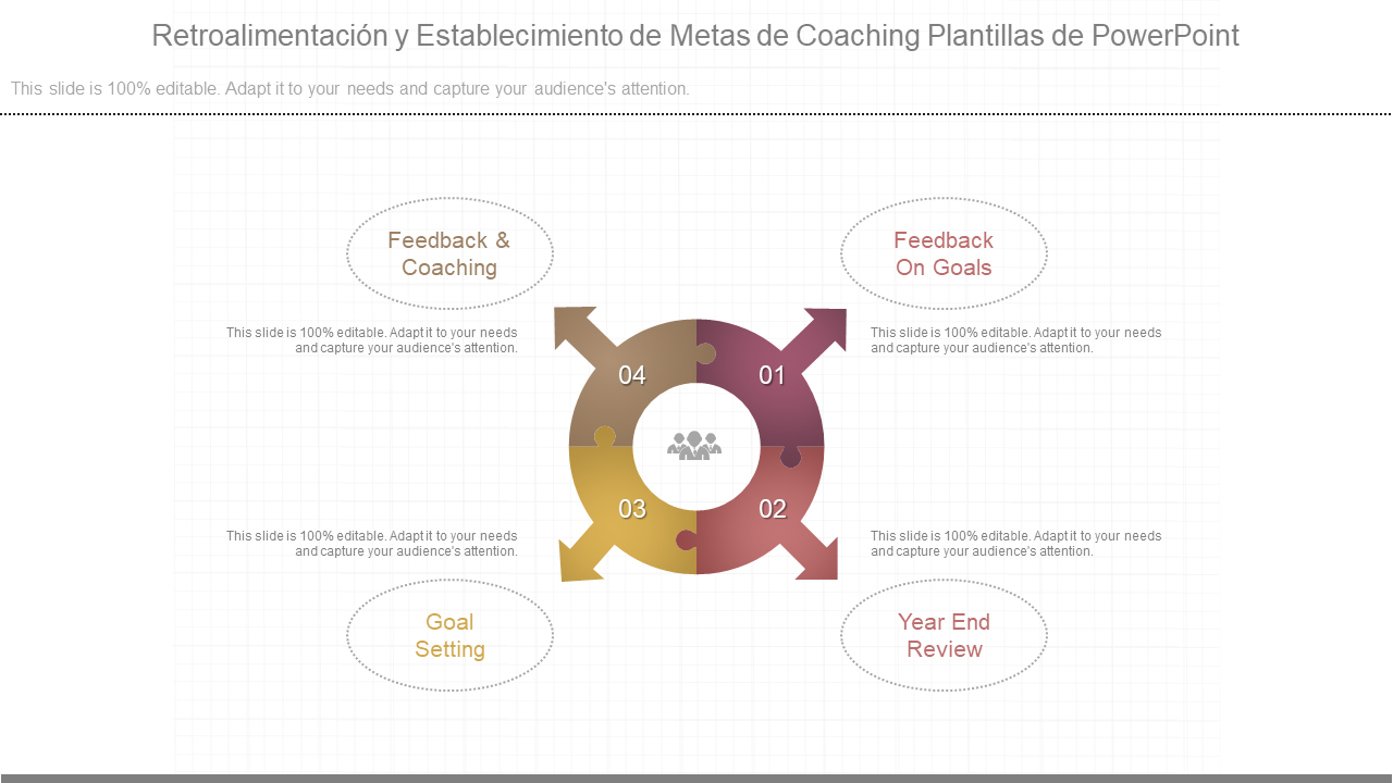 Retroalimentación y Establecimiento de Metas de Coaching Plantillas de PowerPoint Retroalimentación y Establecimiento de Metas de Coaching Plantillas de PowerPoint