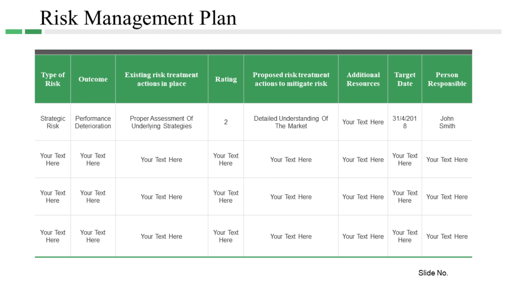 Risk Management Plan Slide