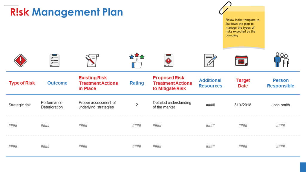 Risk Management Plan Template
