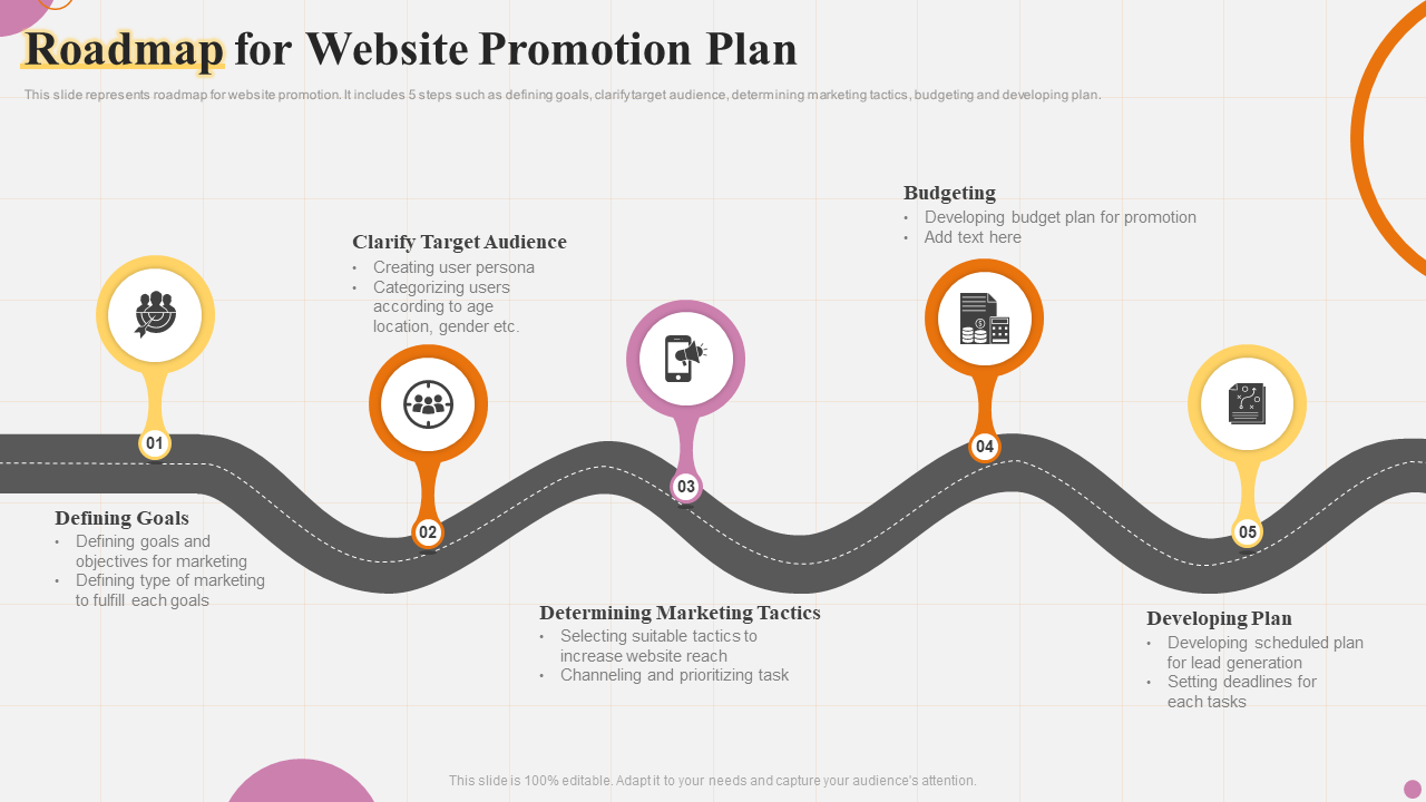 Roadmap for Website Promotion Plan Template
